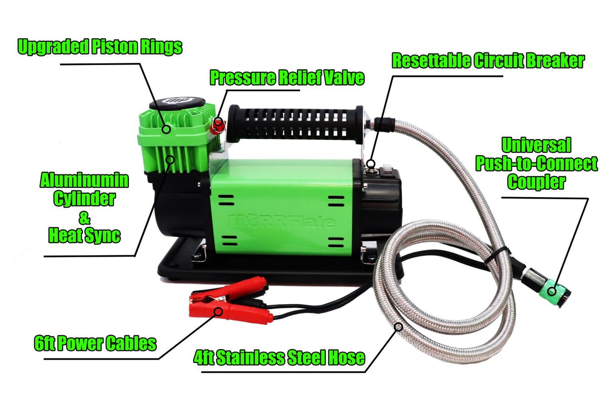 Green and black pump with labeled components on a white background