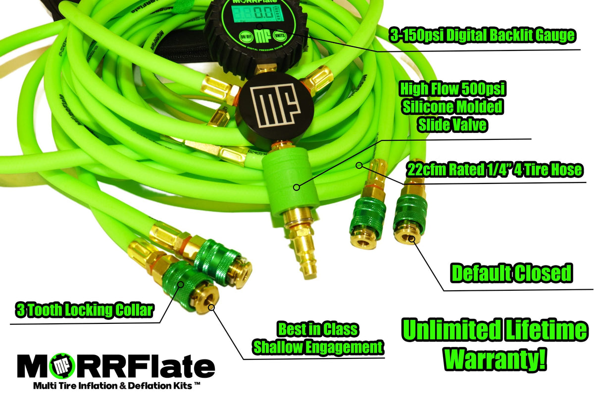 Green tire inflator kit with features highlighted on a white background