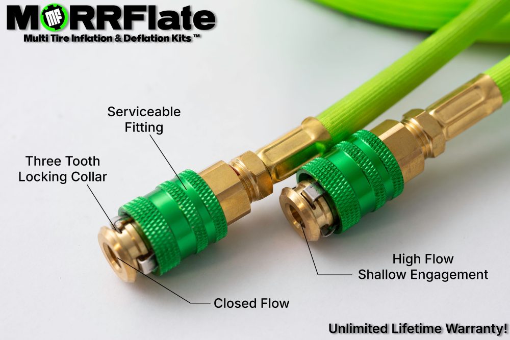 Green and gold tire inflator with labeled features on a white background