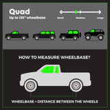 Diagram showing different vehicle sizes and how to measure wheelbase on a black background