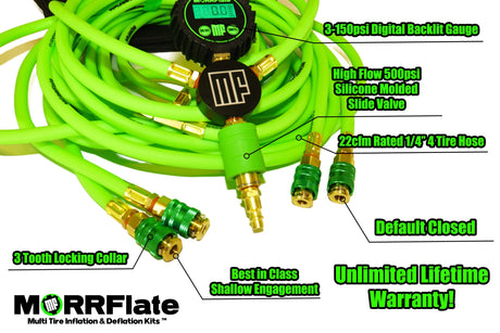 Green tire inflator kit with features highlighted on a white background