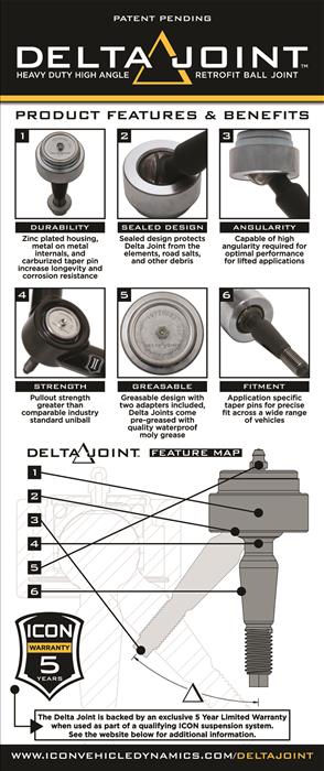 ICON 2005-2023 Tacoma | 2007-2014 Tundra Delta Joint Kit