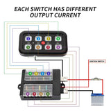 Cali Raised 8 Switch Accessory Control System