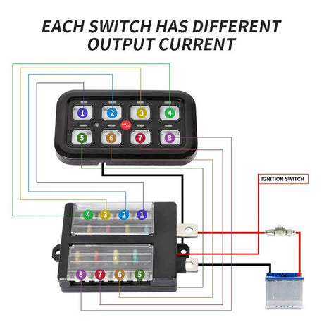 Cali Raised 8 Switch Accessory Control System